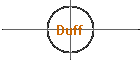 Duff