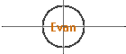 Evan