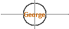 George