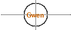 Gwen