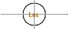 Les