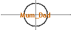 Mum_Dad